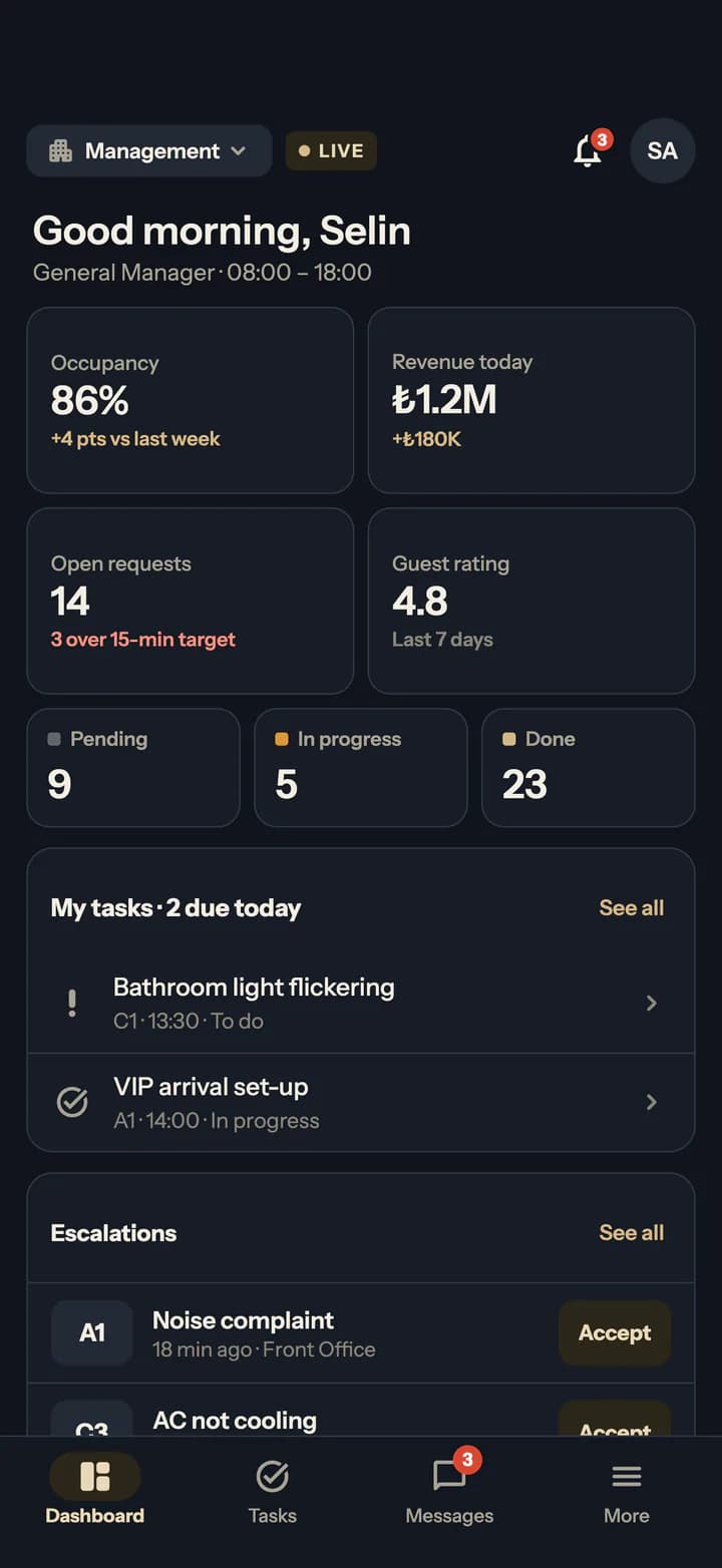 Staff app management dashboard in the night theme.